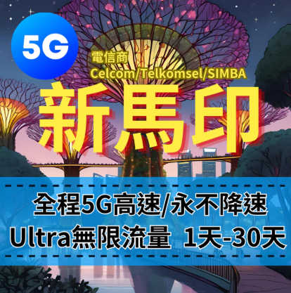 eSIM-印尼