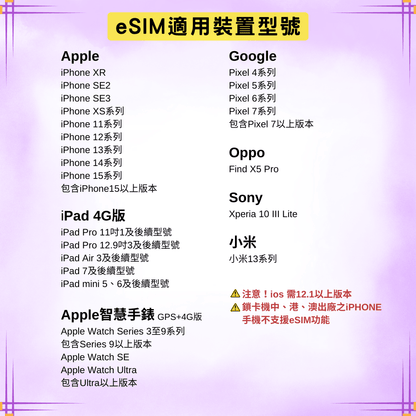 【eSIM】越南5G日流量方案｜越南原生卡｜Viettel 電信｜每日5GB高速上網，越南暢遊上網