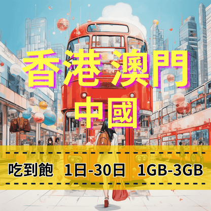 【eSIM】中港澳免翻牆無限制 中國聯通 香港上網 澳門上網 中國上網 【吃到飽 】