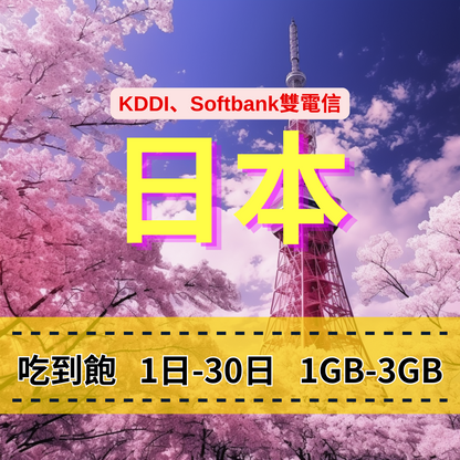 【eSIM】日本5G高速日流量吃到飽方案｜KDDI 、Softbank 雙大電信自由切換｜每日高速用量達上限後降速無限使用，日本全境暢遊上網