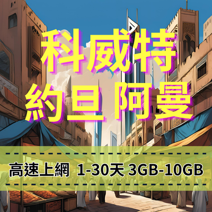 【eSIM】科威特、約旦、阿曼高流量上網｜zain電信｜總量前高速無限、超量後降速不斷線，科威特暢遊上網