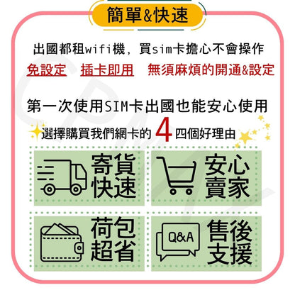 【實體卡】Ultra韓國5G高速無限流量上網SIM卡｜真吃到飽、不降速｜韓國SKT電信-B