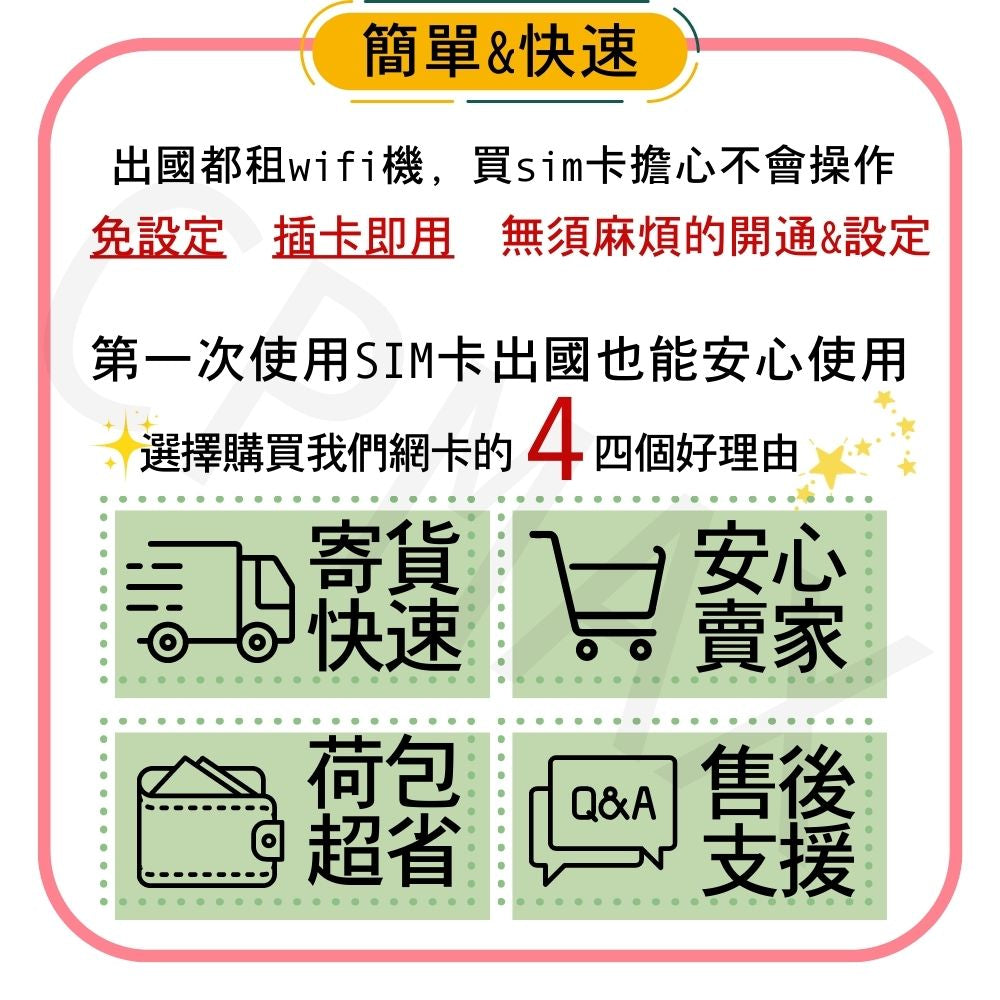 【實體卡】台灣上網SIM卡 吃到飽每天1GB 超過降速