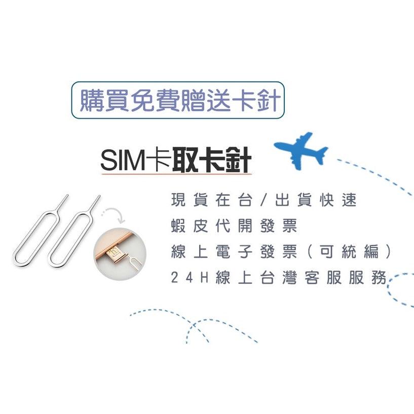 【實體卡】菲律賓上網SIM卡 吃到飽每天2GB 超過降速